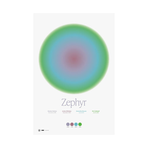 "ZEPHYR" - #RGBDay Custom Poster